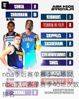 nba季后赛单赛季40场次,nba季后赛单赛季40场次数排名