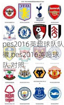 pes2016英超球队队徽,pes2016英超球队 对照