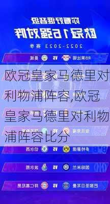 欧冠皇家马德里对利物浦阵容,欧冠皇家马德里对利物浦阵容比分