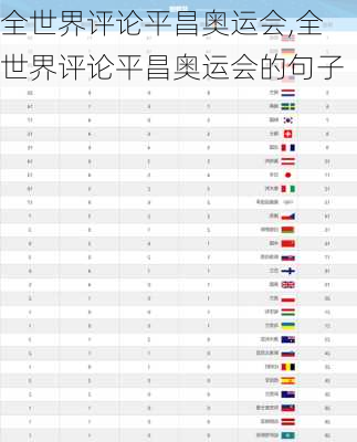 全世界评论平昌奥运会,全世界评论平昌奥运会的句子