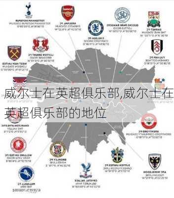 威尔士在英超俱乐部,威尔士在英超俱乐部的地位