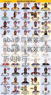 nba季后赛效率,nba季后赛效率值历史排行