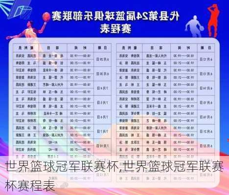 世界篮球冠军联赛杯,世界篮球冠军联赛杯赛程表