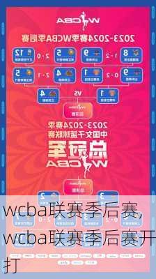 wcba联赛季后赛,wcba联赛季后赛开打