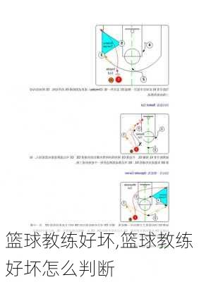 篮球教练好坏,篮球教练好坏怎么判断