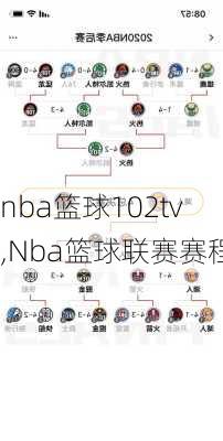 nba篮球102tv,Nba篮球联赛赛程