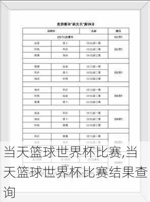 当天篮球世界杯比赛,当天篮球世界杯比赛结果查询