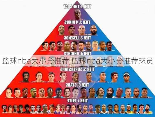 篮球nba大小分推荐,篮球nba大小分推荐球员