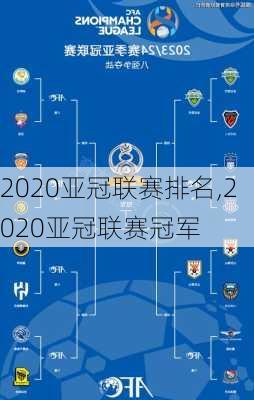 2020亚冠联赛排名,2020亚冠联赛冠军