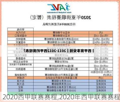 2020西甲联赛赛程,2020年西甲联赛赛程