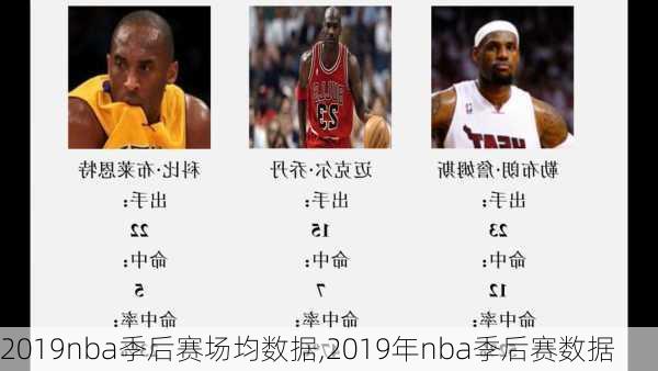 2019nba季后赛场均数据,2019年nba季后赛数据