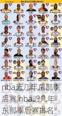 nba近几年东部季后赛,nba近几年东部季后赛排名