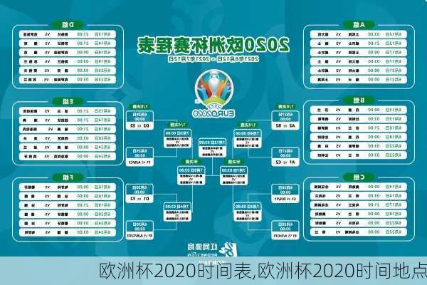 欧洲杯2020时间表,欧洲杯2020时间地点