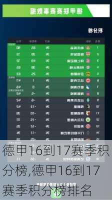 德甲16到17赛季积分榜,德甲16到17赛季积分榜排名