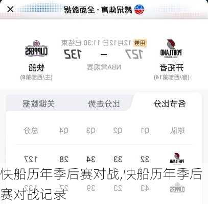 快船历年季后赛对战,快船历年季后赛对战记录