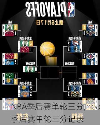 NBA季后赛单轮三分,nba季后赛单轮三分记录