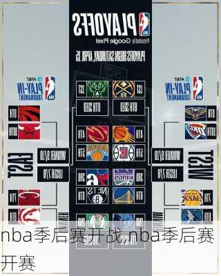 nba季后赛开战,nba季后赛开赛