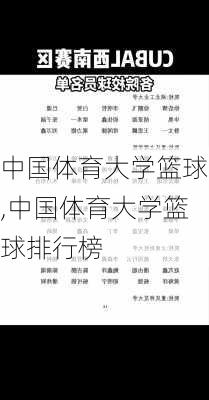 中国体育大学篮球,中国体育大学篮球排行榜