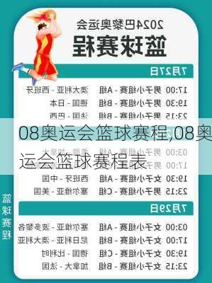 08奥运会篮球赛程,08奥运会篮球赛程表