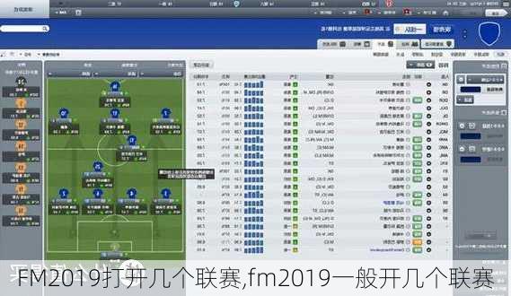 FM2019打开几个联赛,fm2019一般开几个联赛