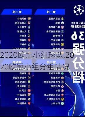 2020欧冠小组球队,2020欧冠小组分组情况