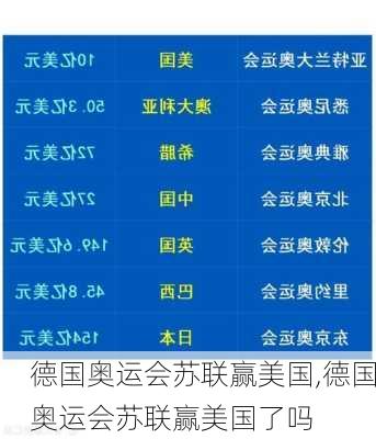 德国奥运会苏联赢美国,德国奥运会苏联赢美国了吗