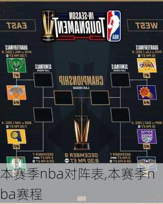 本赛季nba对阵表,本赛季nba赛程