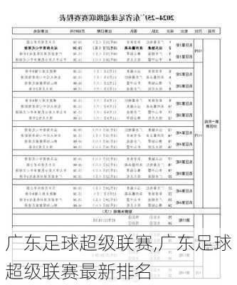 广东足球超级联赛,广东足球超级联赛最新排名