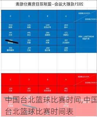 中国台北篮球比赛时间,中国台北篮球比赛时间表