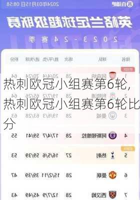 热刺欧冠小组赛第6轮,热刺欧冠小组赛第6轮比分