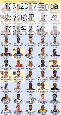 篮球2017年nba著名球星,2017年篮球名人堂