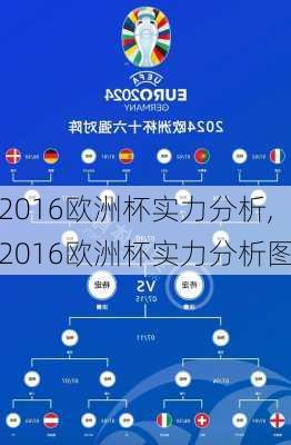 2016欧洲杯实力分析,2016欧洲杯实力分析图