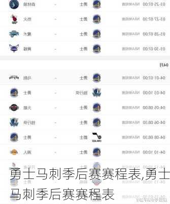 勇士马刺季后赛赛程表,勇士马刺季后赛赛程表