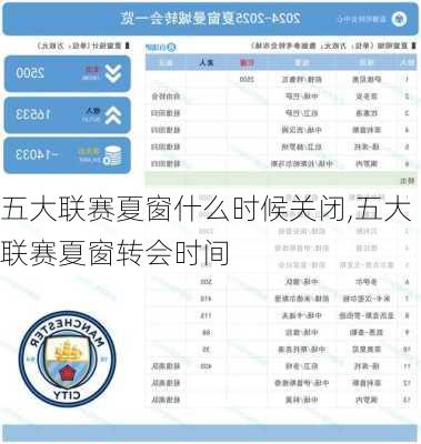 五大联赛夏窗什么时候关闭,五大联赛夏窗转会时间