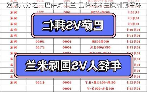 欧冠八分之一巴萨对米兰,巴萨对米兰欧洲冠军杯