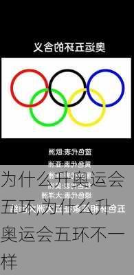 为什么升奥运会五环,为什么升奥运会五环不一样