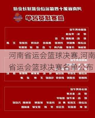 河南省运会篮球决赛,河南省运会篮球决赛名单公布