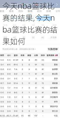 今天nba篮球比赛的结果,今天nba篮球比赛的结果如何