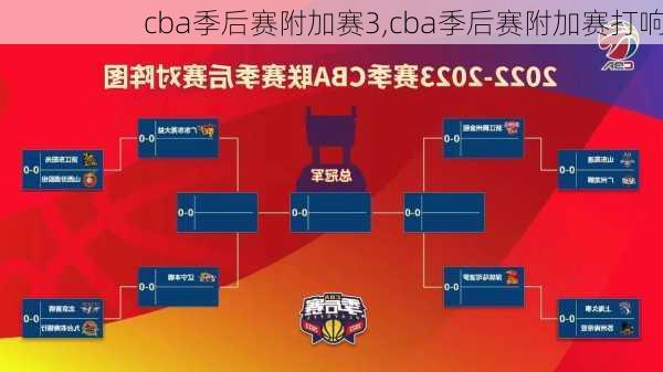 cba季后赛附加赛3,cba季后赛附加赛打响