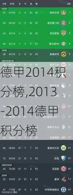 德甲2014积分榜,2013-2014德甲积分榜