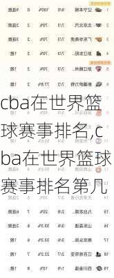 cba在世界篮球赛事排名,cba在世界篮球赛事排名第几