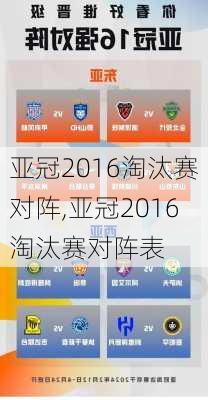 亚冠2016淘汰赛对阵,亚冠2016淘汰赛对阵表