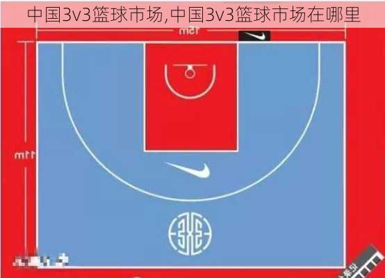 中国3v3篮球市场,中国3v3篮球市场在哪里