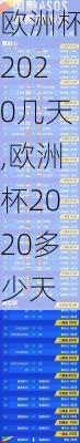 欧洲杯2020几天,欧洲杯2020多少天