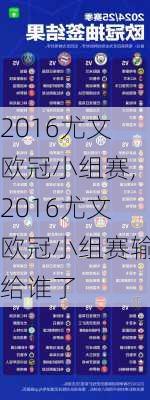 2016尤文欧冠小组赛,2016尤文欧冠小组赛输给谁了