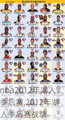 nba2012年湖人季后赛,2012年湖人季后赛战绩