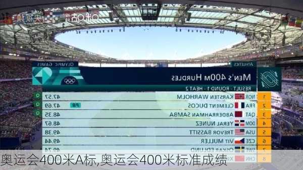 奥运会400米A标,奥运会400米标准成绩